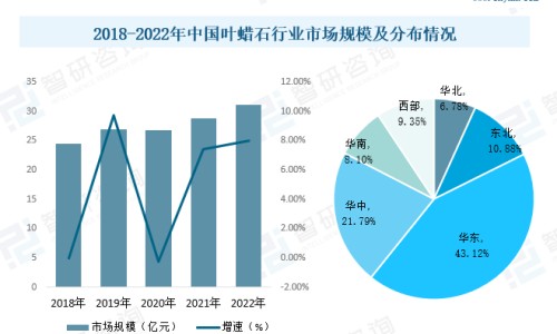 女人肺火旺脸上长疙瘩图片-肺火旺盛脸上长痘痘-专业女人肺火旺脸上长疙瘩图片平台-肺热导致脸上长痘怎么治