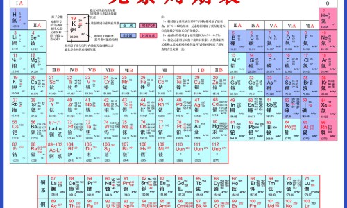 女人肺火旺脸上长疙瘩图片-肺火旺盛脸上长痘痘-专业女人肺火旺脸上长疙瘩图片平台-肺热导致脸上长痘怎么治